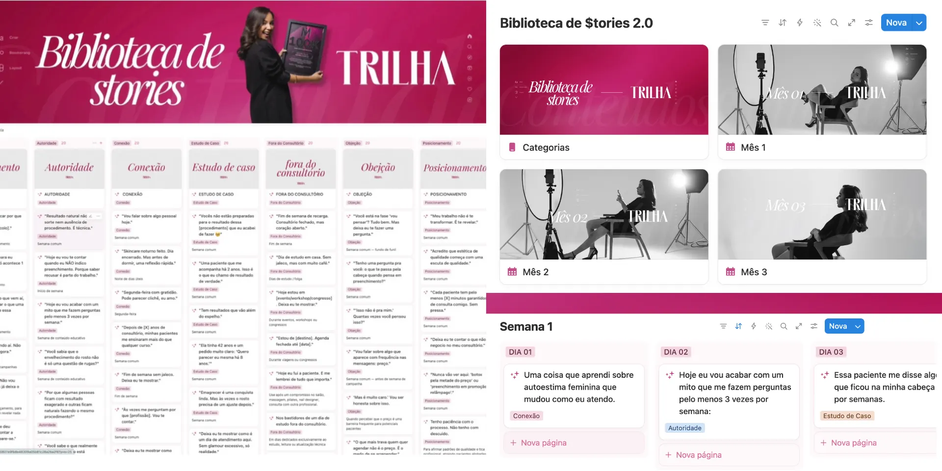 Visão geral da Biblioteca de $tories | TRILHA com todas as categorias